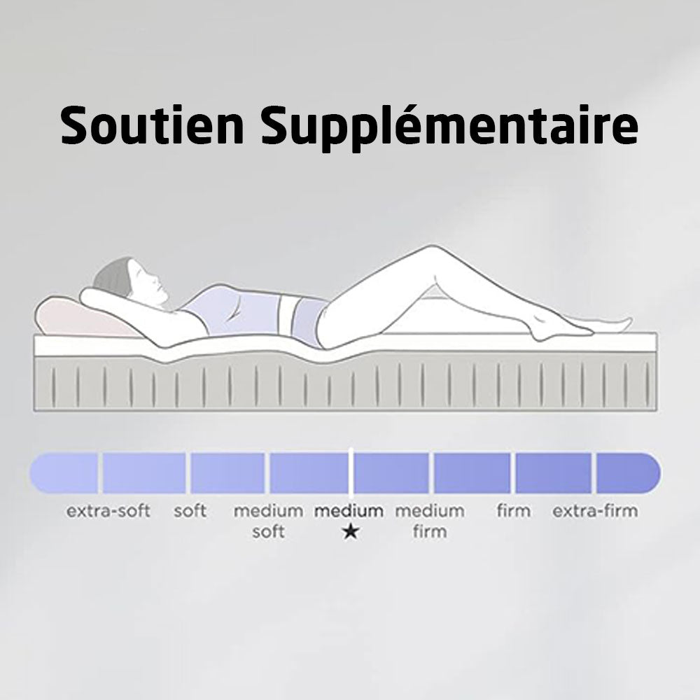 Sur-Matelas En Latex 100% Naturel Épaisseur 6 cm